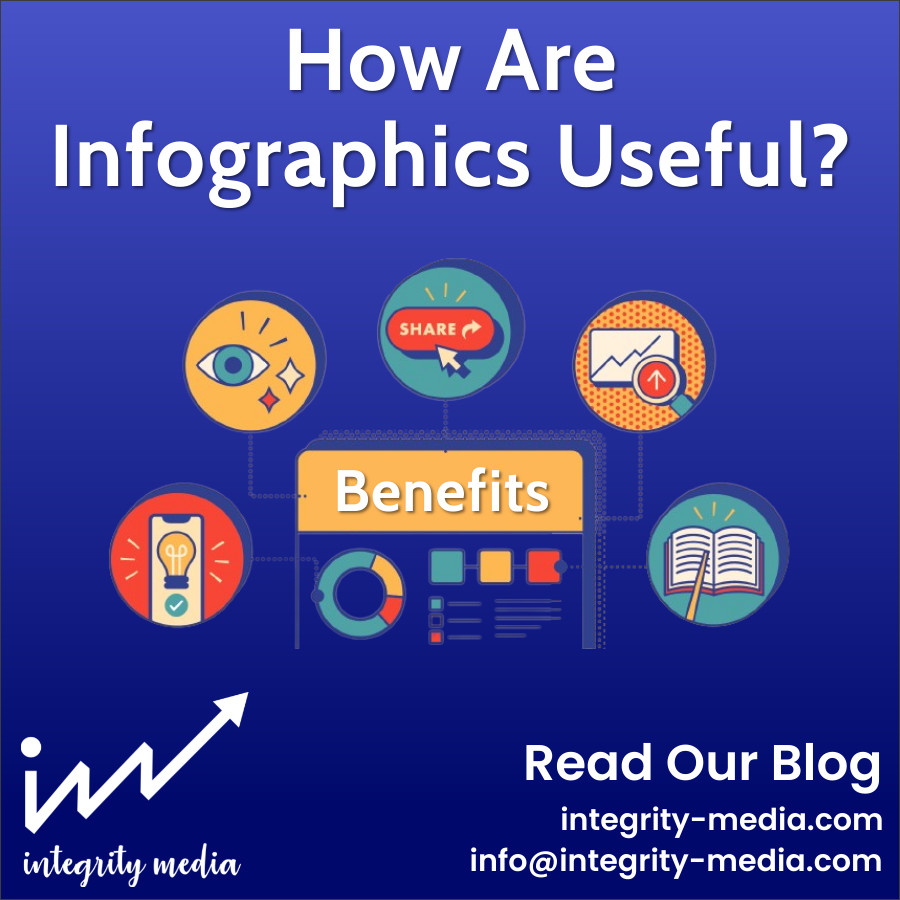 The Power of Infographics: Boost Your Business Marketing